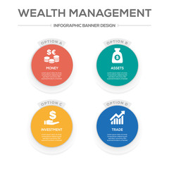 Sticker - Wealth Management Concept