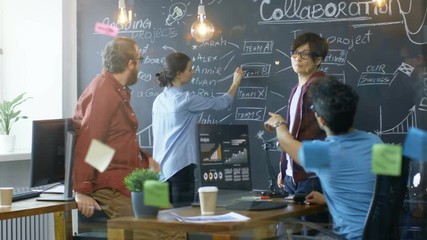 Poster - Diverse Team of Young Developers Draw Work Plan on a Blackboard Wall, Have Heated Discussion. Creative Office Space with Stylishly Dressed People. Shot on RED EPIC-W 8K Helium Cinema Camera.