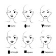 Set of different face shapes. Collection of woman faces. Vector illustration