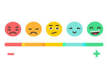 Feedback Concept Emotions Scale Background. Vector Banner Design.