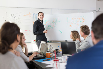 Wall Mural - Relaxed informal IT business startup company meeting. Team leader discussing and brainstorming new approaches and ideas with colleagues. Startup business and entrepreneurship concept.