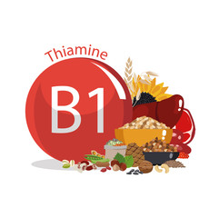 Sticker - Vitamin B1 (thiamine)