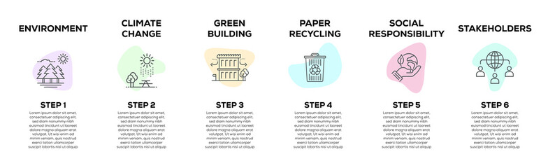 Poster - Sustainability Concept