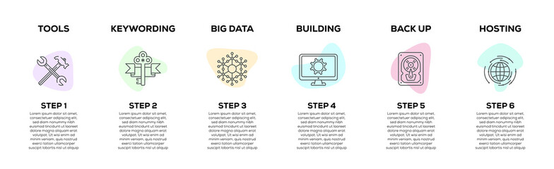 Software Development Concept