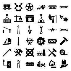 Sticker - Industry icons. set of 36 editable filled industry icons