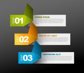 Poster - Three steps template