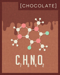 Retro style scientific poster of the molecular formula and structure of chocolate.
Vector illustration.