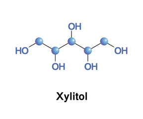 Canvas Print - Xylitol sugar alcohol