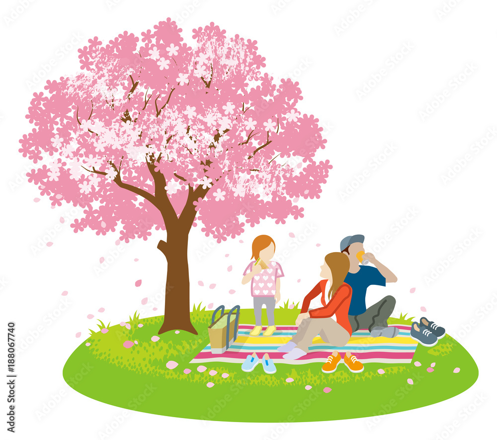 Family picnic in spring nature -Clip art Stock Vector | Adobe Stock, image size:1000x885