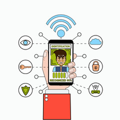 Poster - Hand Holding Smart Phone Scanning Male User Face Recognition And Identification System Biometrical Identification Concept Vector Illustration