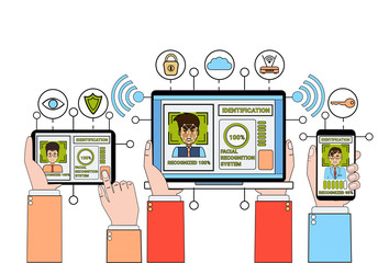 Poster - Face Recognition And Identification System Gadgets Biometrical Identification Concept Vector Illustration