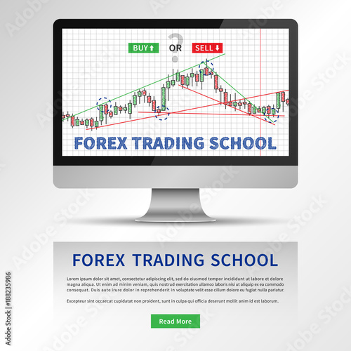 chart school candlestick