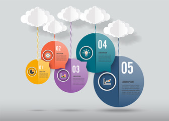 Poster - Infographics design vector and marketing icons can be used for workflow layout, diagram, annual report, web design. Business concept with 5 options, steps or processes.