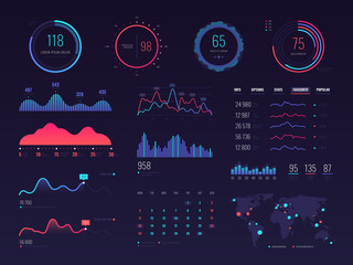 Poster - intelligent technology hud vector interface. network management data screen with charts and diagrams