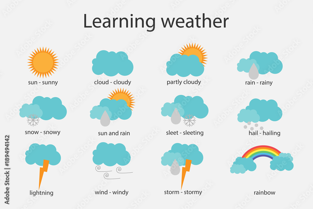 Weather Model Kids Example Learning weather for children, fun education game for kids development ...
