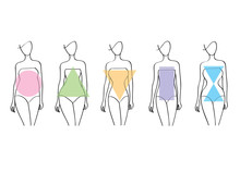 Woman Body Shapes.
