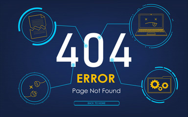 Poster - 404 high-tech error page not found background