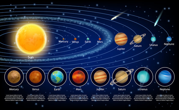 Solar system planets set, vector realistic illustration