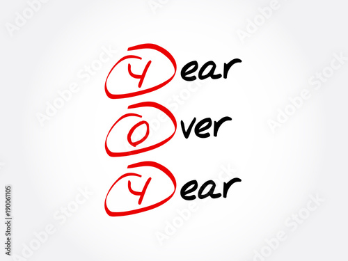 Fotografia, Obraz YOY - Year Over Year acronym, business concept background