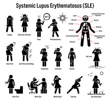 Systemic Lupus Erythematosus SLE Autoimmune Disease Icons. Pictogram Depicts Signs, Symptoms, Diagnosis, And Treatment Of Lupus SLE Disease. 