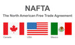 Vector Flags of NAFTA Countries: Canada, Mexico and United States of America / USA. 
The North American Free Trade Agreement - Trilateral Trade Bloc. Political and Economic News Illustration.