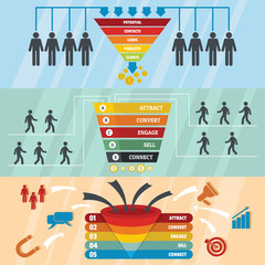 Poster - Funnel sale chart banner horizontal concept set. Flat illustration of 3 funnel sale chart vector banner horizontal concepts for web