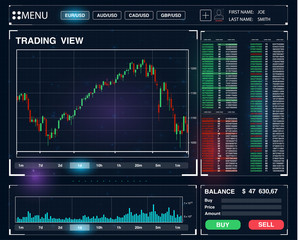 Aufkleber - hud ui for business app. futuristic user interface hud and infographic elements. abstract virtual gr