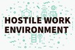 Conceptual business illustration with the words hostile work environment