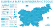 Slovenia Map - Info Graphic Vector Illustration