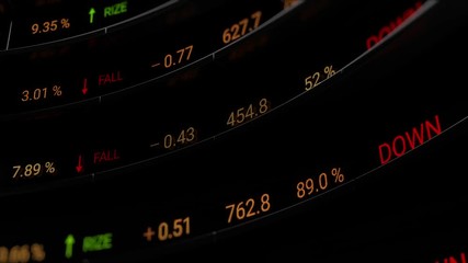 Poster - 3d render abstract financial background. Market shares and percentage show on digital curved 
screen. Economic board. Loopable sequence.
