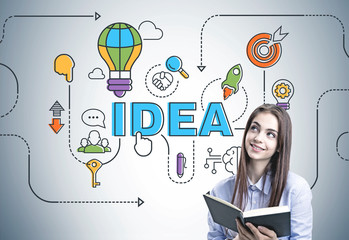 Poster - Pensive woman in blue, planner, idea