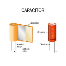 Capacitor. Appearance And Interior.  How The Capacitor Works