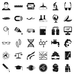 Poster - Professional widget icons set, simple style