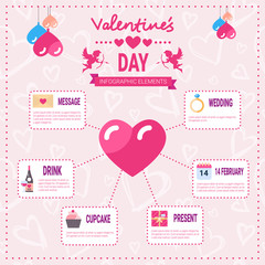 Poster - Valentines Day Infographic Set Of Template Elements Icons Over Pink Background, Love Holiday Info Graphic Flat Vector Illustration