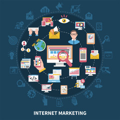 Poster - Internet Marketing Round Composition