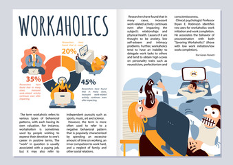 Poster - Worcaholic Magazine Layout