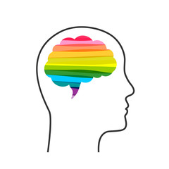 Poster - Brain made of colors and paint stroke inside face profile outline as creativity and thinking concept