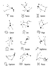 Wall Mural - zodiac signs horoscope symbols astrology icons - stars zodiacal constellations isolated on white bac
