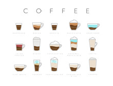 Poster Flat Coffee Menu With Cups, Recipes And Names Of Coffee Drawing Horisontal On White Background