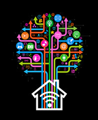 Poster - Tree of social network with a house