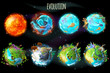 Vector cartoon fantastic planet Earth, world evolution set. Cosmic, space element game, timeline infographic design. Illustration from burning lava, water period, ice Age to green tropical plant river