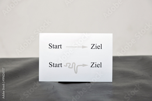 weißes Schild mit Start Ziel gerade und verworrener Weg kaufen Sie