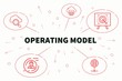 Conceptual business illustration with the words operating model
