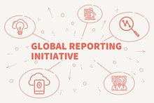 Conceptual Business Illustration With The Words Global Reporting Initiative