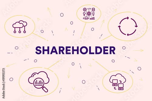 Fotografía Conceptual business illustration with the words shareholder