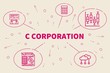 Conceptual business illustration with the words c corporation