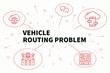 Conceptual business illustration with the words vehicle routing problem