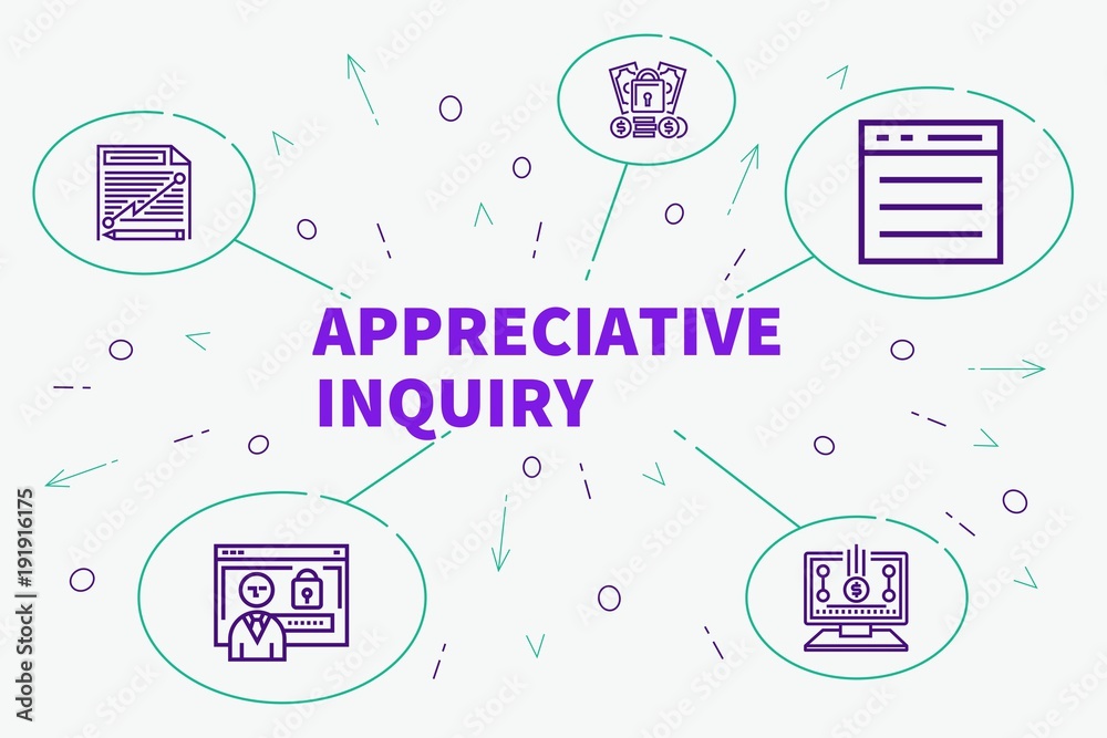 Conceptual business illustration with the words appreciative inquiry - obrazy, fototapety, plakaty 
