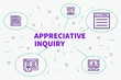 Conceptual business illustration with the words appreciative inquiry