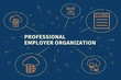 Conceptual business illustration with the words professional employer organization
